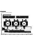 Preview for 184 page of Panasonic TH-42PV500E Service Manual