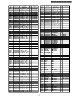 Preview for 205 page of Panasonic TH-42PV500E Service Manual