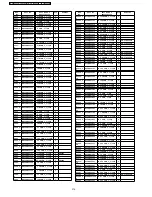 Preview for 214 page of Panasonic TH-42PV500E Service Manual