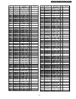 Preview for 215 page of Panasonic TH-42PV500E Service Manual