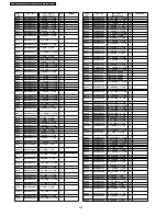 Предварительный просмотр 250 страницы Panasonic TH-42PV500E Service Manual