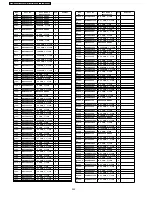 Предварительный просмотр 252 страницы Panasonic TH-42PV500E Service Manual