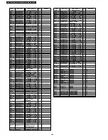 Предварительный просмотр 260 страницы Panasonic TH-42PV500E Service Manual