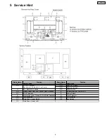 Preview for 9 page of Panasonic TH-42PV600 Service Manual