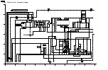 Preview for 72 page of Panasonic TH-42PV600 Service Manual