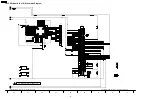 Preview for 100 page of Panasonic TH-42PV600 Service Manual