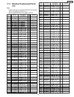 Preview for 135 page of Panasonic TH-42PV600 Service Manual