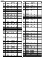 Preview for 142 page of Panasonic TH-42PV600 Service Manual