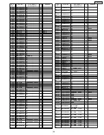 Preview for 145 page of Panasonic TH-42PV600 Service Manual