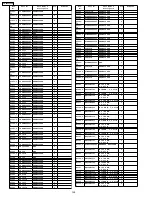 Preview for 148 page of Panasonic TH-42PV600 Service Manual