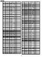 Preview for 158 page of Panasonic TH-42PV600 Service Manual