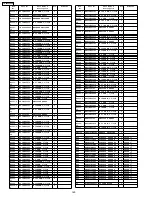 Preview for 160 page of Panasonic TH-42PV600 Service Manual