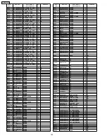 Preview for 162 page of Panasonic TH-42PV600 Service Manual