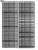 Preview for 164 page of Panasonic TH-42PV600 Service Manual