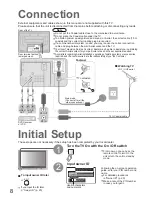 Preview for 8 page of Panasonic TH-42PV600AZ Operating Instructions Manual