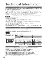 Preview for 32 page of Panasonic TH-42PV600AZ Operating Instructions Manual