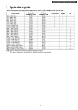 Preview for 5 page of Panasonic TH-42PV600AZ Service Manual