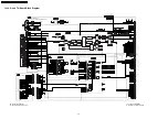 Preview for 80 page of Panasonic TH-42PV600AZ Service Manual