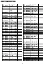 Preview for 144 page of Panasonic TH-42PV600AZ Service Manual