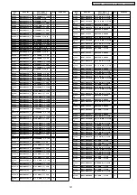 Preview for 147 page of Panasonic TH-42PV600AZ Service Manual