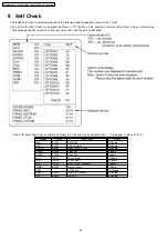 Preview for 24 page of Panasonic TH-42PV600H Service Manual