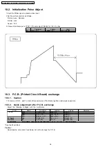 Preview for 34 page of Panasonic TH-42PV600H Service Manual