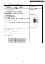 Preview for 37 page of Panasonic TH-42PV600H Service Manual