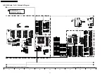 Preview for 96 page of Panasonic TH-42PV600H Service Manual