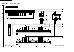 Preview for 108 page of Panasonic TH-42PV600H Service Manual