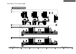 Preview for 109 page of Panasonic TH-42PV600H Service Manual