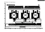 Preview for 115 page of Panasonic TH-42PV600H Service Manual