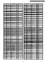 Preview for 133 page of Panasonic TH-42PV600H Service Manual