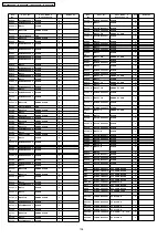 Preview for 134 page of Panasonic TH-42PV600H Service Manual