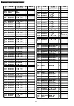 Preview for 136 page of Panasonic TH-42PV600H Service Manual