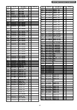 Preview for 137 page of Panasonic TH-42PV600H Service Manual