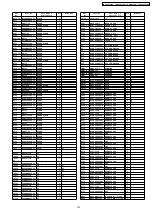 Preview for 151 page of Panasonic TH-42PV600H Service Manual