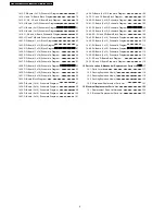 Preview for 4 page of Panasonic TH-42PV60A Service Manual