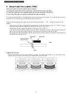 Предварительный просмотр 8 страницы Panasonic TH-42PV60A Service Manual