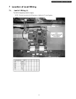 Предварительный просмотр 17 страницы Panasonic TH-42PV60A Service Manual