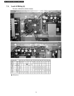 Preview for 18 page of Panasonic TH-42PV60A Service Manual