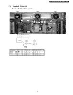 Предварительный просмотр 21 страницы Panasonic TH-42PV60A Service Manual