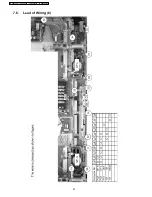 Preview for 22 page of Panasonic TH-42PV60A Service Manual