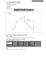 Предварительный просмотр 33 страницы Panasonic TH-42PV60A Service Manual