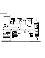 Предварительный просмотр 82 страницы Panasonic TH-42PV60A Service Manual