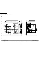 Предварительный просмотр 84 страницы Panasonic TH-42PV60A Service Manual