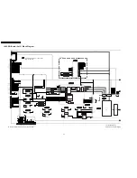 Preview for 86 page of Panasonic TH-42PV60A Service Manual