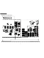 Preview for 94 page of Panasonic TH-42PV60A Service Manual