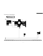 Preview for 95 page of Panasonic TH-42PV60A Service Manual