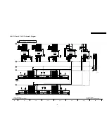 Предварительный просмотр 105 страницы Panasonic TH-42PV60A Service Manual