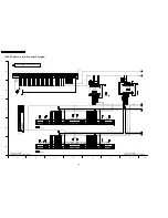 Preview for 106 page of Panasonic TH-42PV60A Service Manual